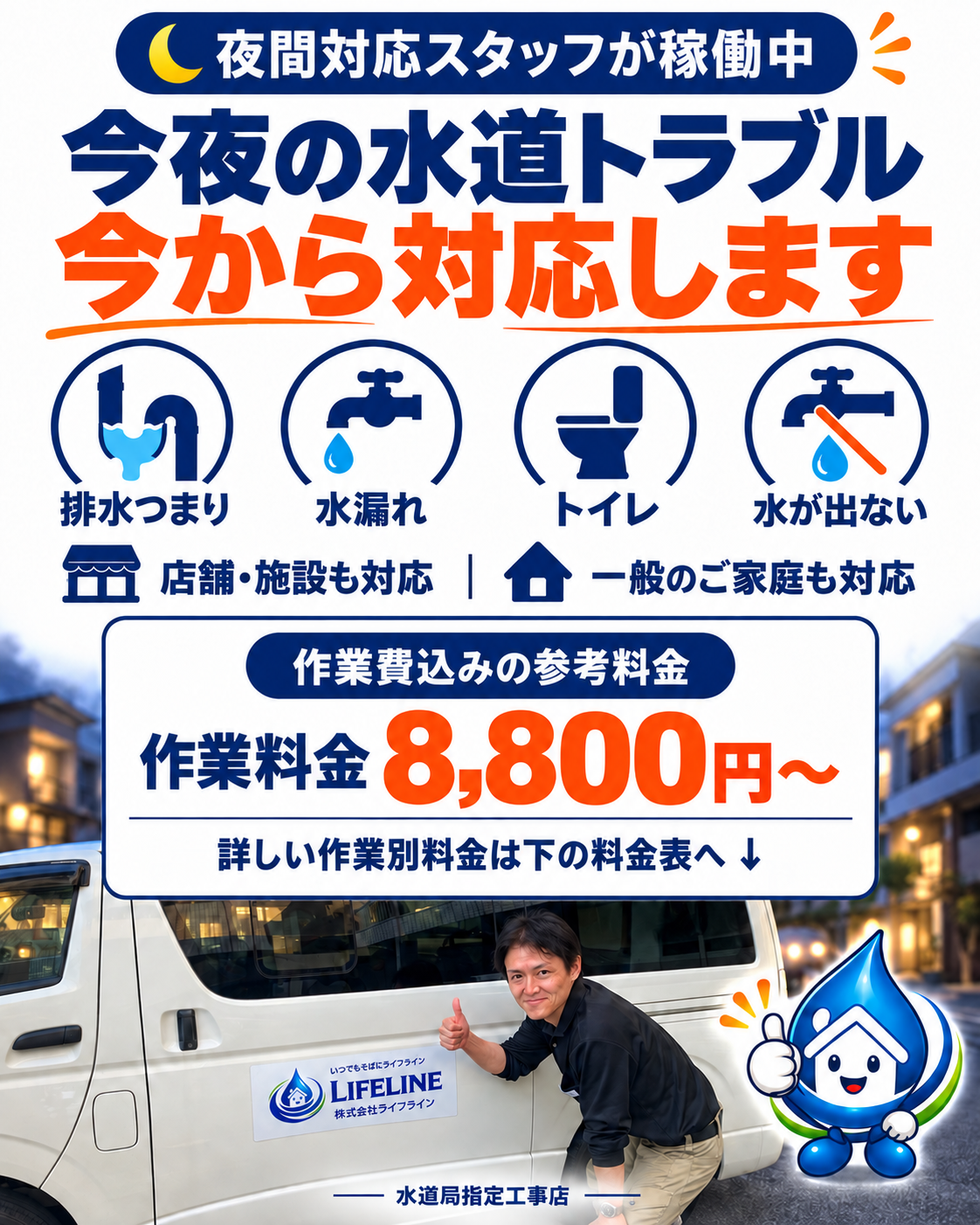夜間対応スタッフが稼働中。排水つまり・水漏れ・トイレ・水が出ないなど、今夜の水道トラブルに対応。作業費込みの参考料金は8,800円〜。